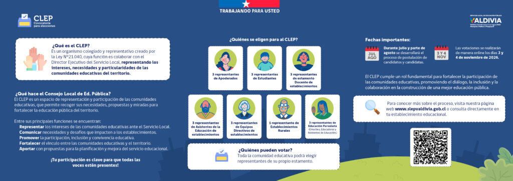Clep info